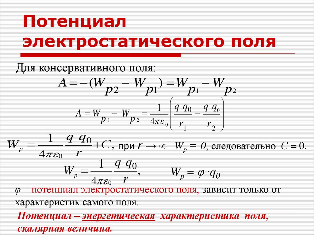 Потенциал электростатического поля рисунок. Потенциал электростатического поля. Электростатический потенциал. Определение потенциала электростатического поля. 12. Потенциал электростатического поля.