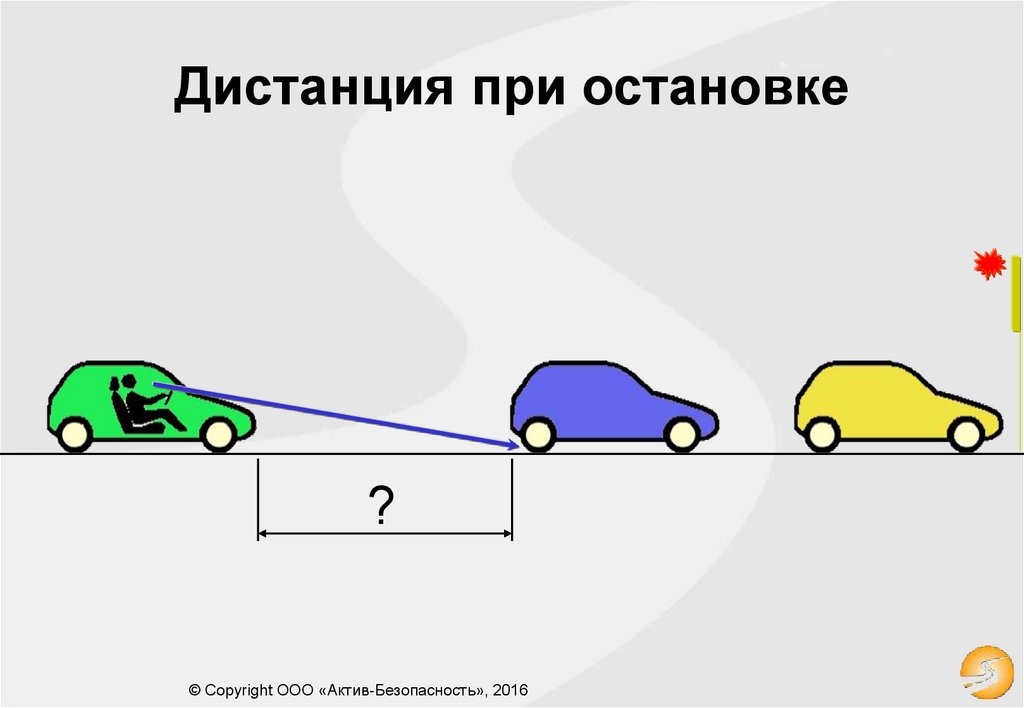 Расстояние между автомобилями