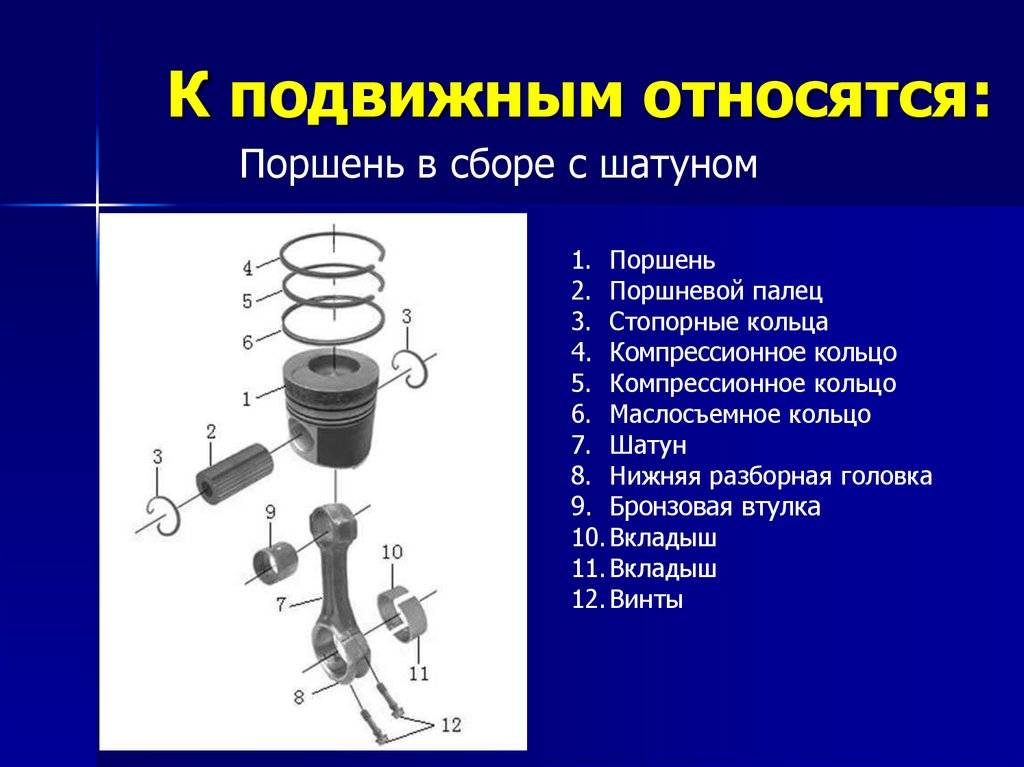 Детали кшм. Подвижные детали Кривошипно-шатунного механизма. Подвижные детали КШМ двигателя. Подвижные детали КШМ ВАЗ 2106. КШМ двигателя подвижные и неподвижные.