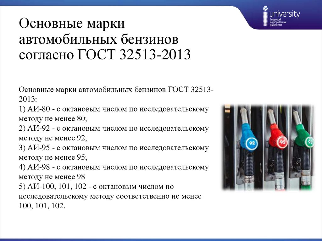 Марки бензина. Марки автомобильных бензинов. Виды автомобильных бензинов. Марки автобензинов.