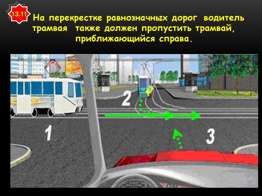 Проезд на равнозначном перекрестке в картинках