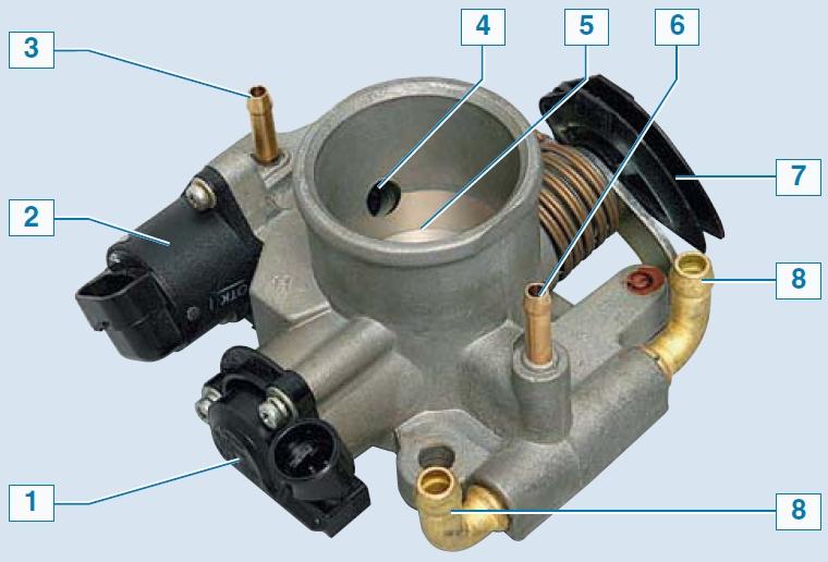 Дроссельная Заслонка Нива Шевроле Купить В Самаре