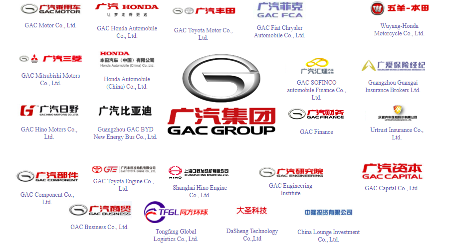 Китайские автомобили марки список фото