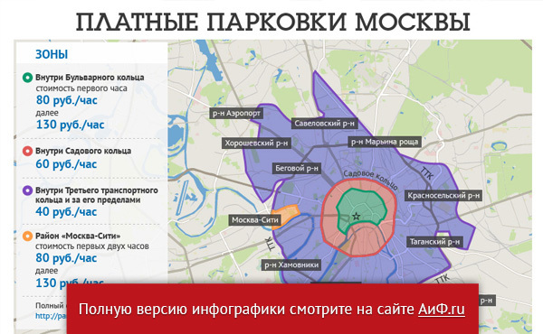 Карта парковок. Карта платных парковок в Москве. Карта зон парковки центр Москвы. Карта платных парковок Москвы 2022. Зоны платной парковки в Москве на карте.