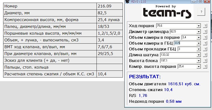 Степень сжатия поршня