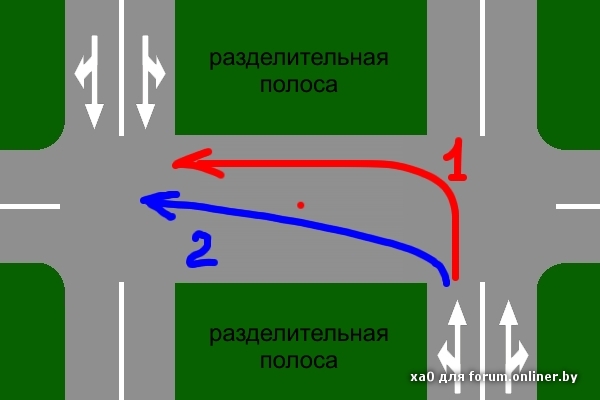 На каком рисунке разделительная полоса. Поворот на разделительной полосе. Искусственная разделительная полоса. Проезд перекрестка с большой разделительной полосой. Разделительная полоса Размеры.