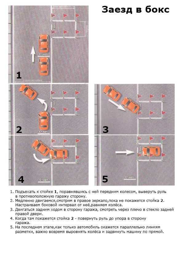 Фото параллельной парковки на автодроме