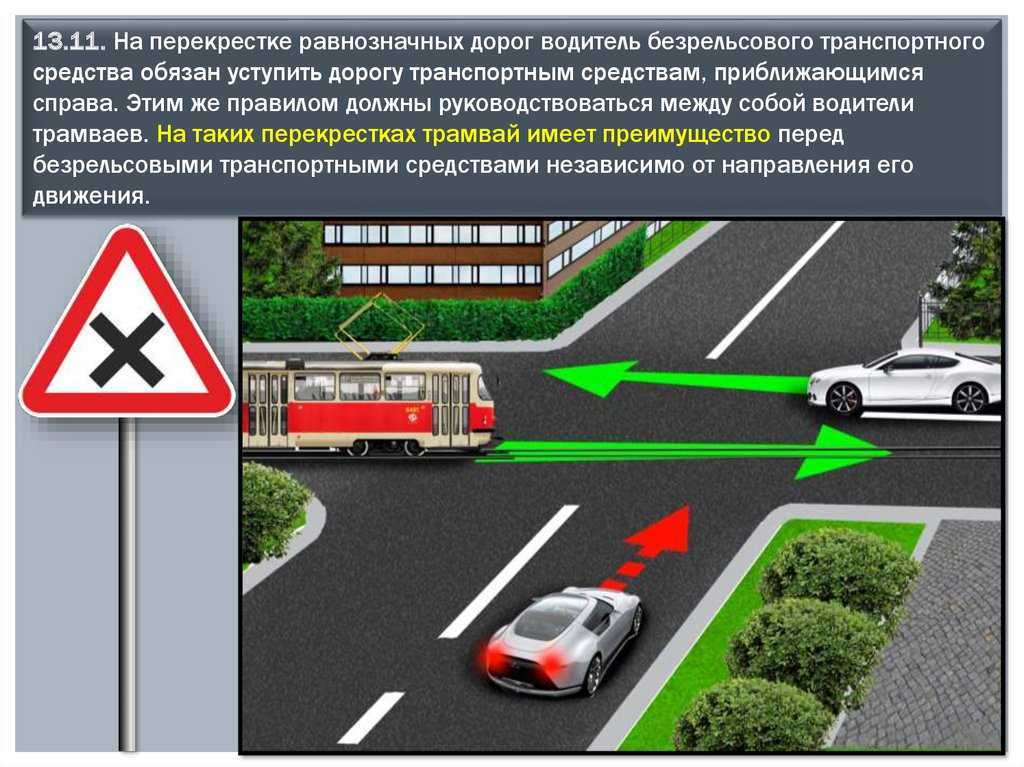 Правила перекрестка равнозначных дорог