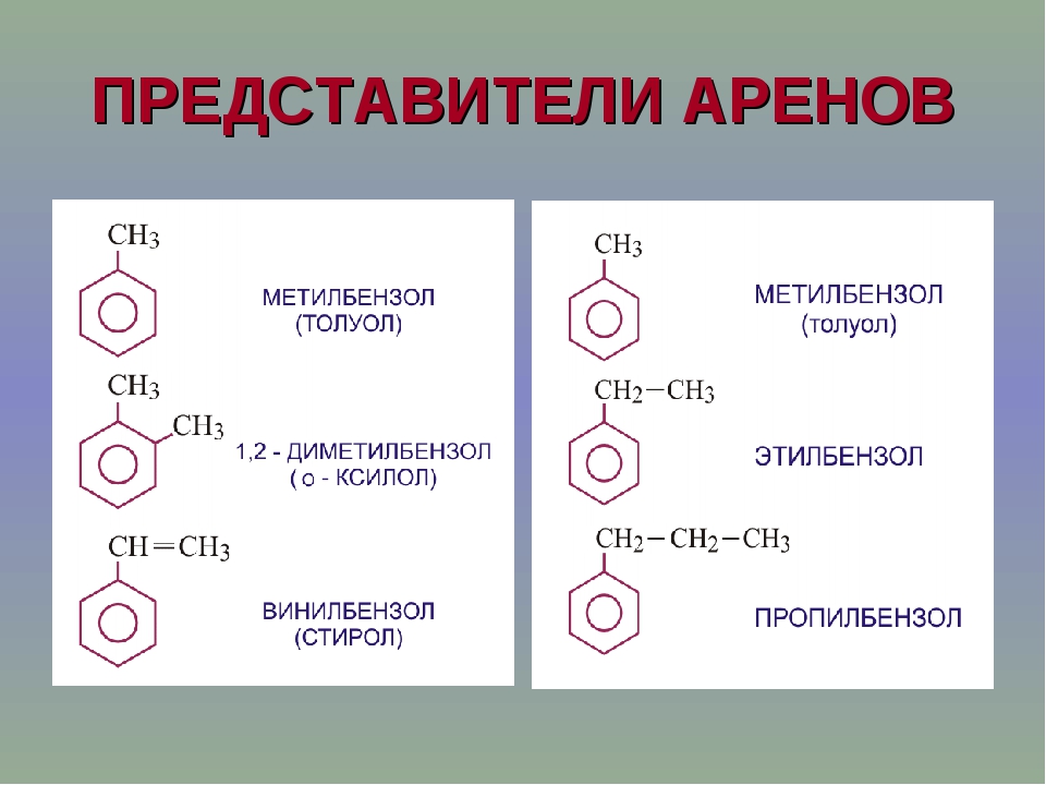 Толуол формула. Арены формула гомологического ряда. Арены химия Гомологический ряд общая формула. Арены органическая химия Гомологический ряд. Арены структурная формула таблица.