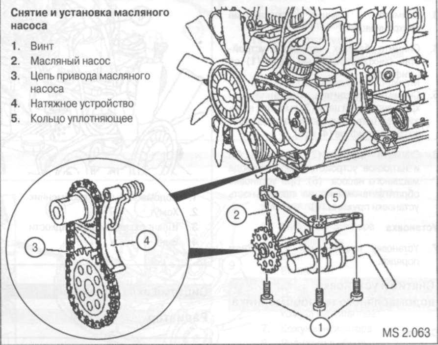 Снятие установка. Масляный насос Мерседес Спринтер 2.2 дизель. Натяжитель цепи масляного насоса Мерседес 112 мотор. Масляный насос мерс ом612.