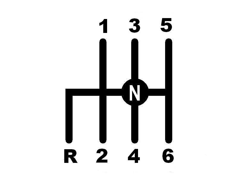 Схема переключения коробки передач