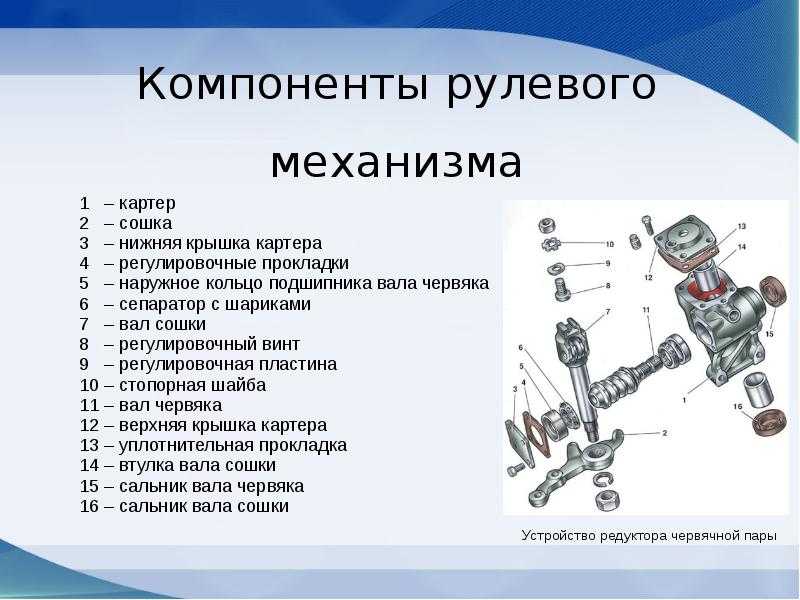 Виды рулевых. Рулевой редуктор червячного типа. Рулевой механизм червячного типа состоит из. Рулевой механизм винт шариковая гайка. Сборка редуктора рулевого механизма.