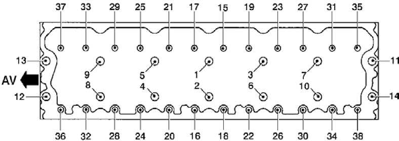 Схема затяжки головки ямз 238