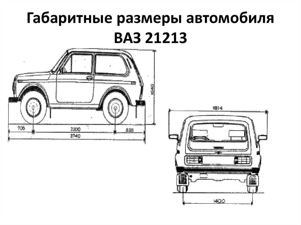 Одинаковы ли размеры