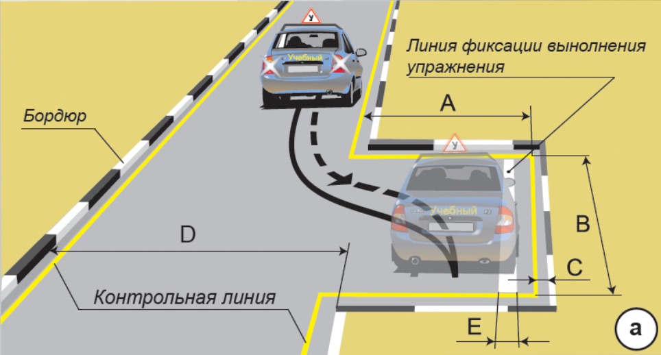 Схема въезда в гараж на автодроме