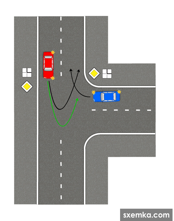 Т образный перекресток. ПДД Т образный перекресток. Разворот на т образном перекрестке. Т образный перекресток разворот. Траектория разворота на т-образном перекрестке.