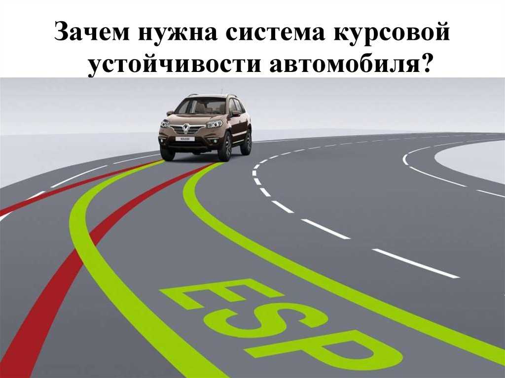 Система курсовой устойчивости