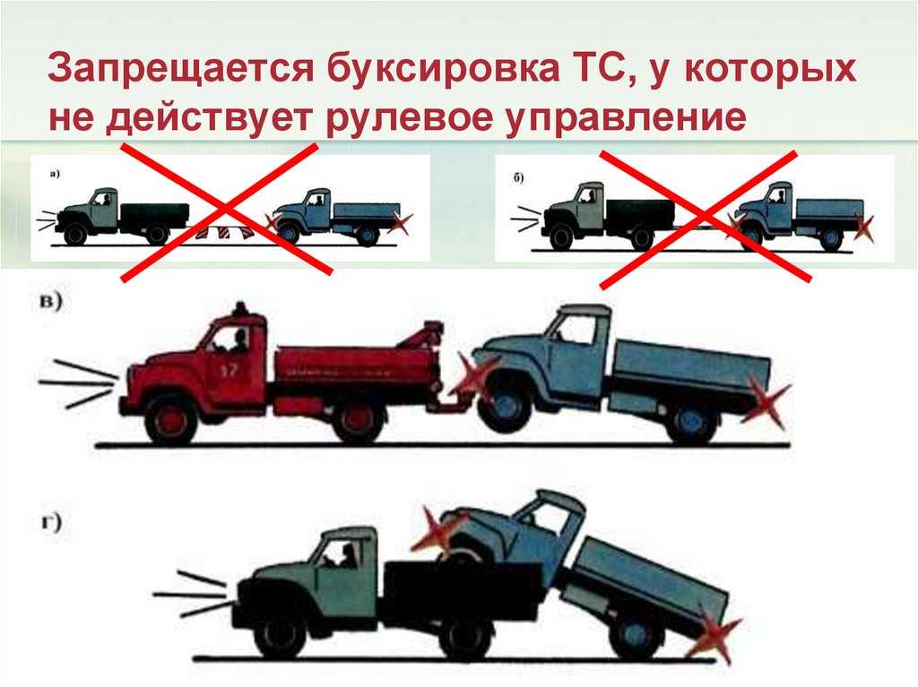 Движение автомобиля с прицепом