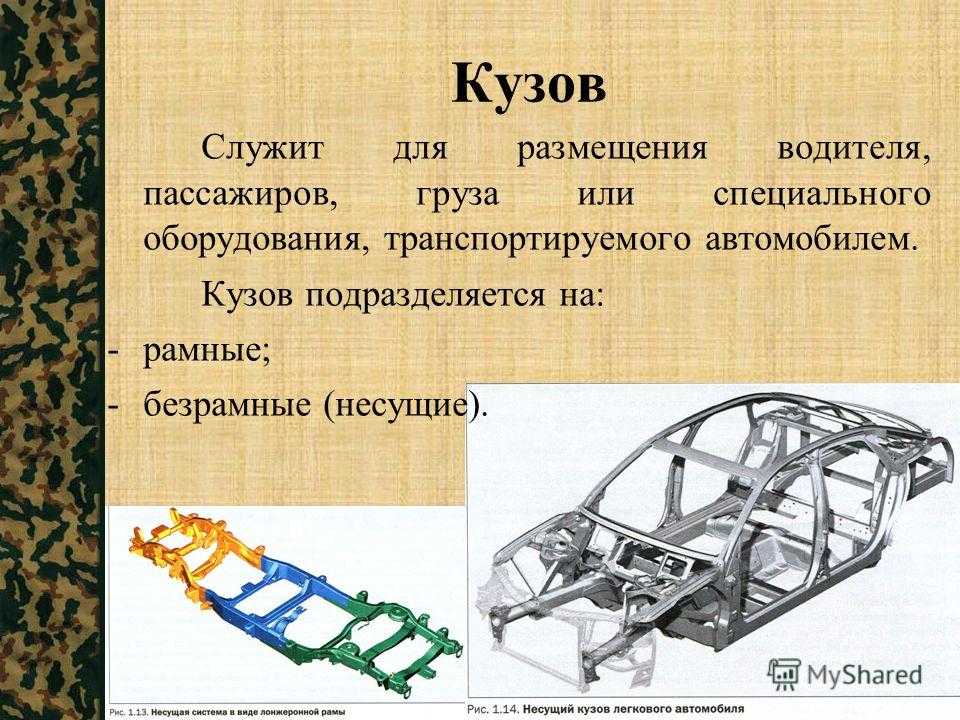 Описание рама. Рама и кузов автомобиля. Конструкция рамы автомобиля. Несущая система автомобиля. Конструкция рам автомобилей.