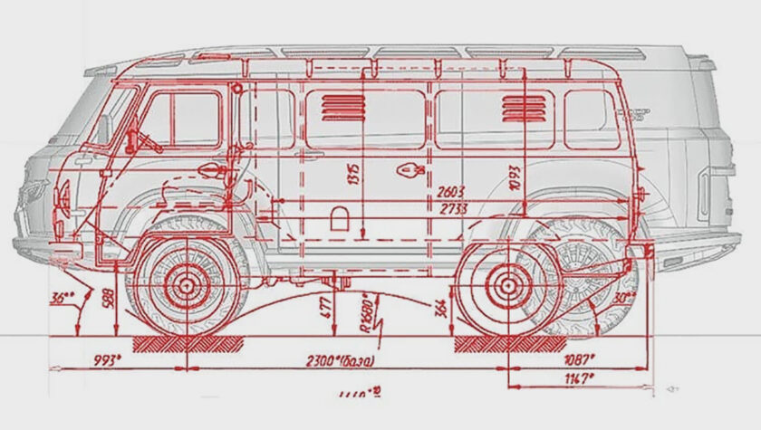 Уаз 3303 габаритные размеры