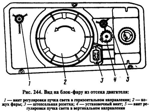 Размер фары ваз 2107