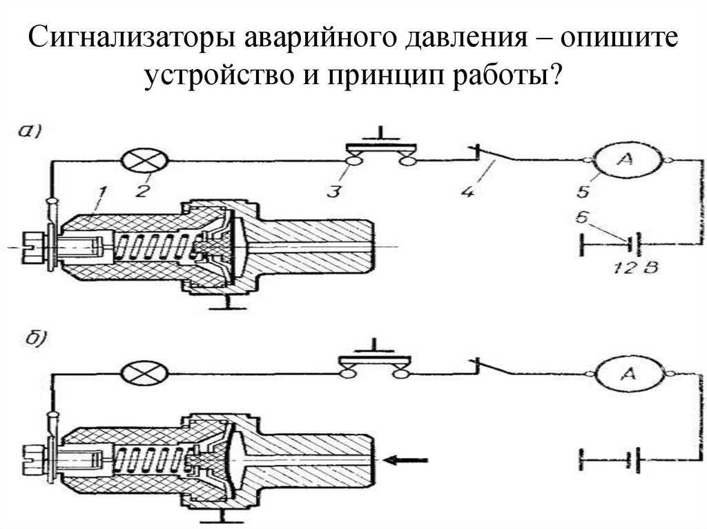 Схема лампочки давления масла