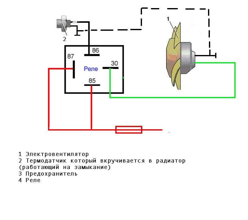 Нет зарядки газель 406