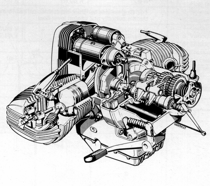 100 устройство. Мотор БМВ р100. Про двигатель мотоцикла BMW r80. Двигатель БМВ Р 100. Двигатель БМВ Р 80.