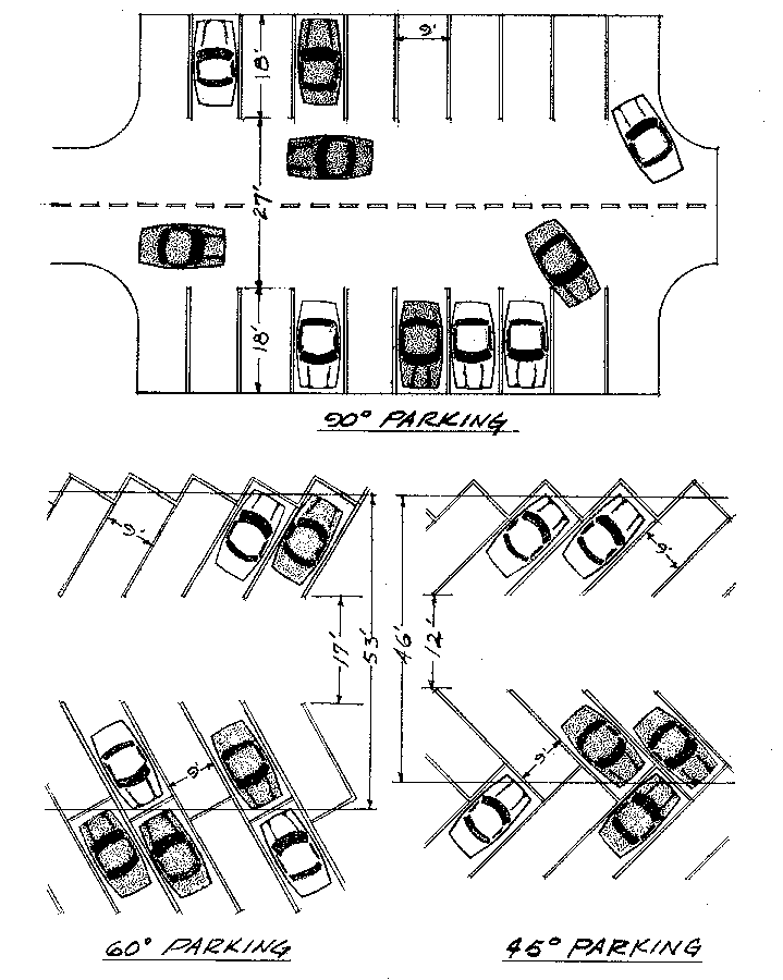 Схема парковочного кармана