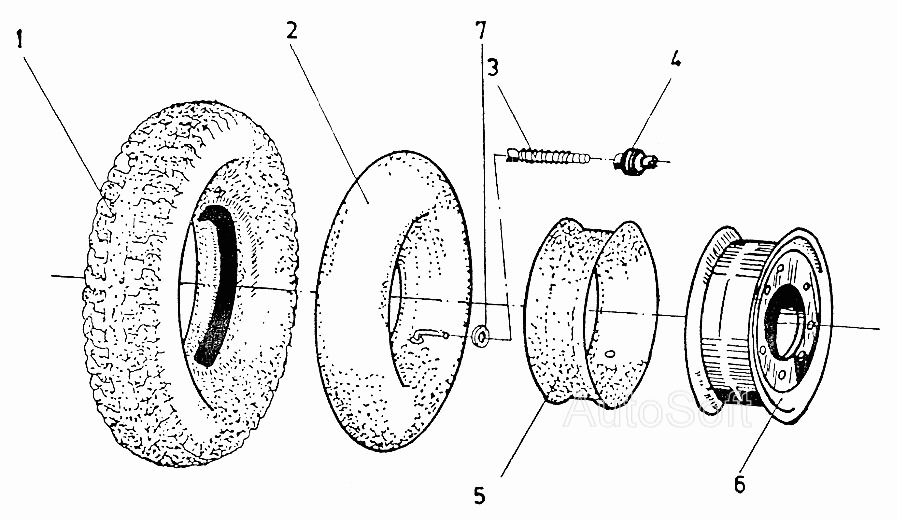 Из чего состоит колесо автомобиля схема