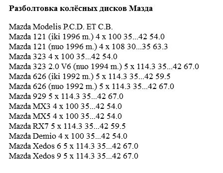 Разболтовка мазда. Mazda 323 разболтовка колес. Разболтовка колес Мазда 626. Мазда 323 разболтовка колесных дисков. Мазда 626 разболтовка колесных дисков на 5.