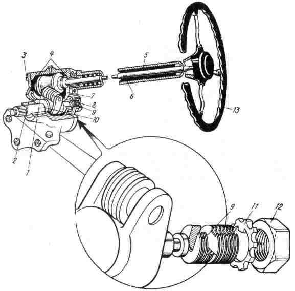 Регулировка рулевой. Схема рулевого управления ГАЗ 53. Схема рулевой колонки ГАЗ 53. Рулевой механизм ГАЗ 53 схема. Рулевой механизм ГАЗ 53 чертеж.