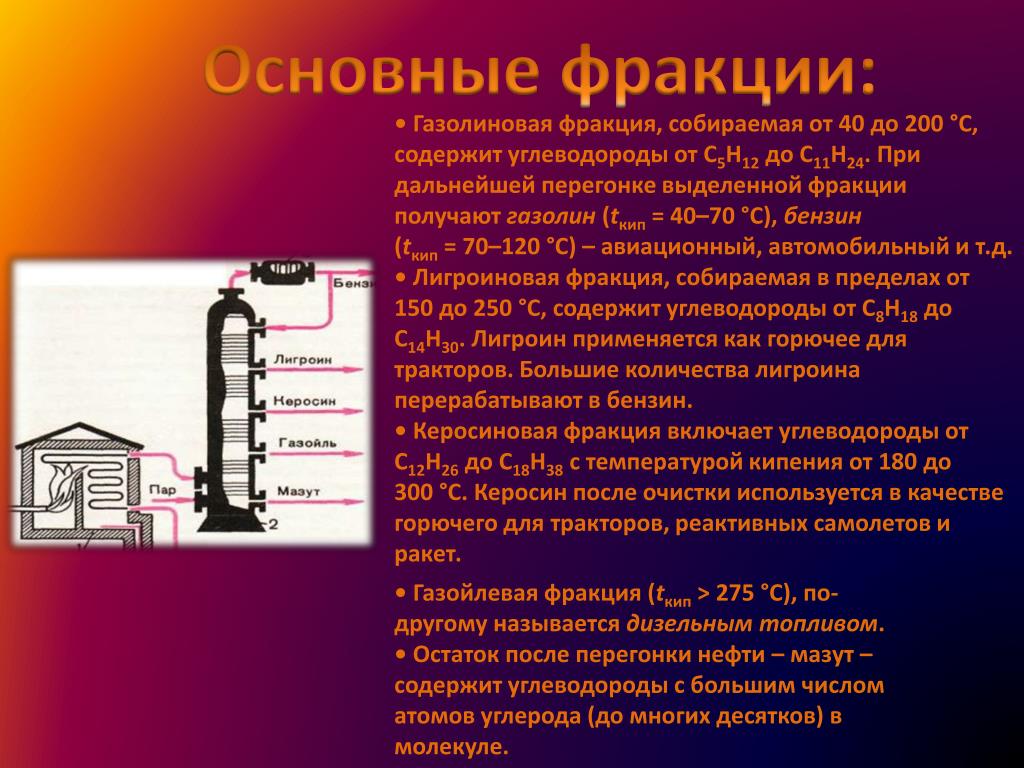 Фракции нефти. Лигроин. Газолиновая фракция бензин. Лигроиновая фракция нефти. Перегонка нефти лигроин.