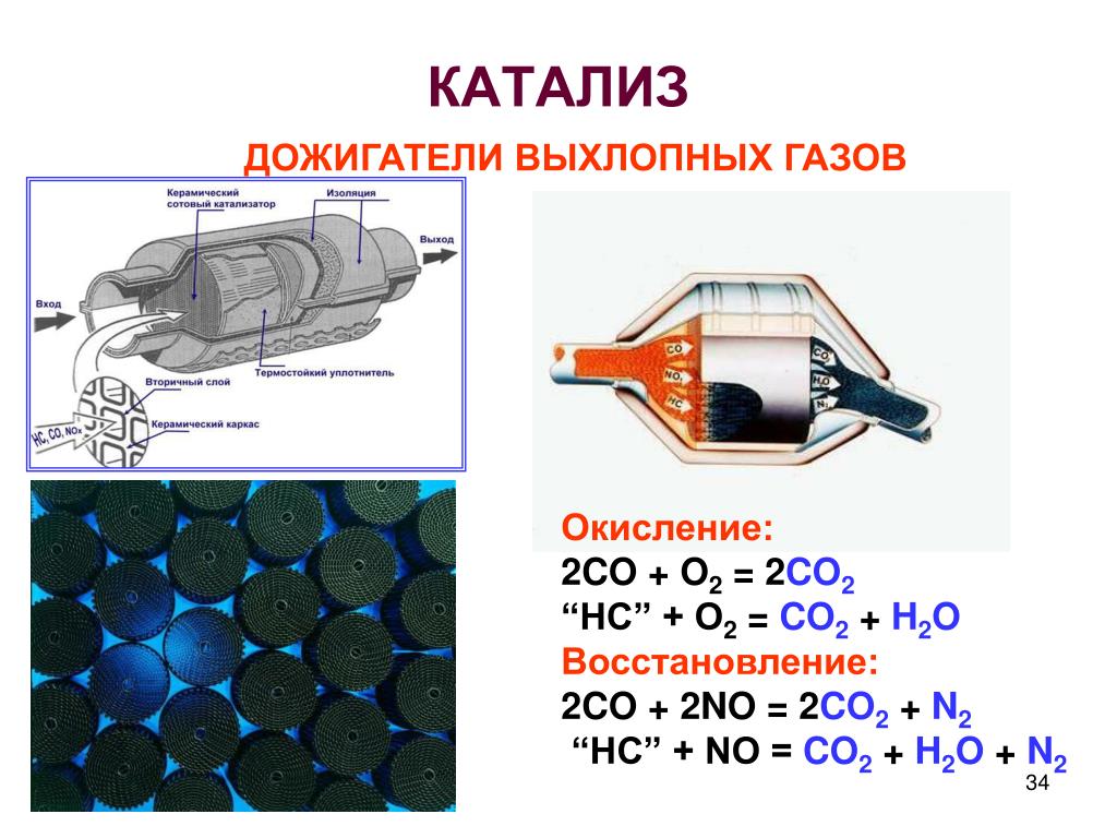 Какой катализ. Катализаторы дожигания выхлопных газов. Катализ. Катализ и катализаторы в химии. Понятие о катализаторах.