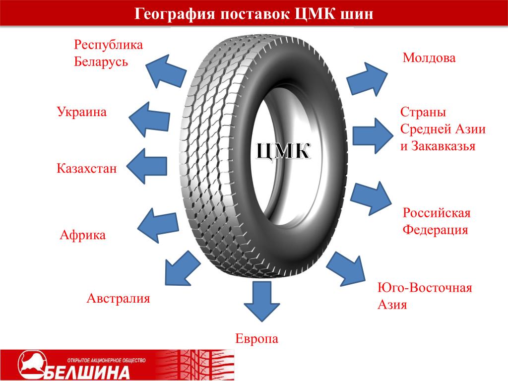 Авторезина казань. ЦМК шины. Металлокордная шина. Шины с цельнометаллическим кордом.