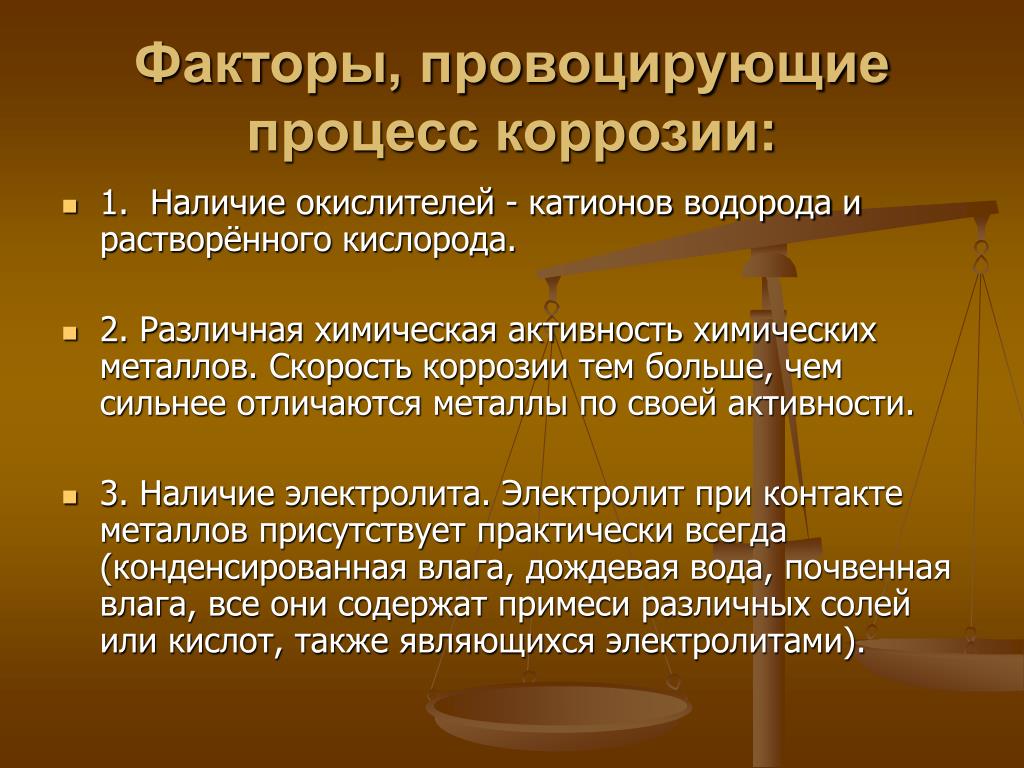 Интенсивность коррозии