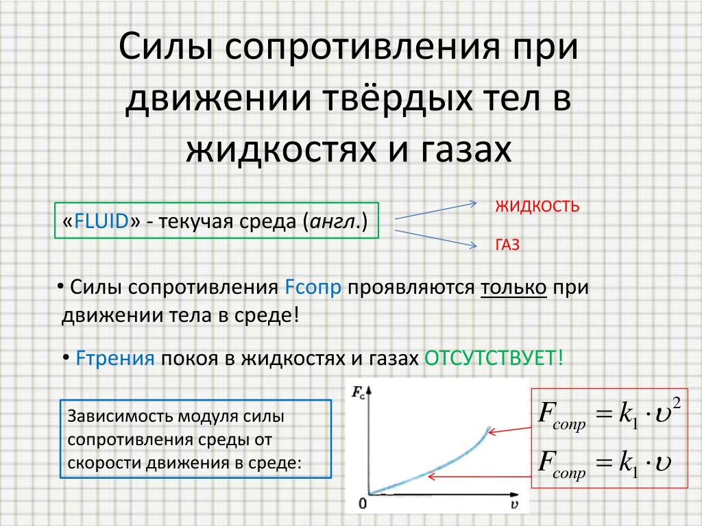 Работа силы сопротивления. Силы сопротивления при движении твердых тел в жидкостях и газах. Сила сопротивления среды формула. Сила сопротивления движению. Сила сопротивления в жидкостях и газах.