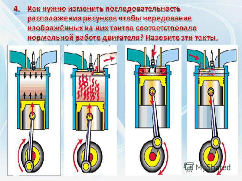 Индивидуальный проект по физике на тему двигатель внутреннего сгорания