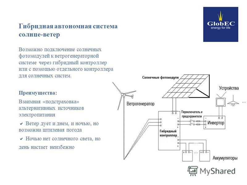 Рама пластронной системы