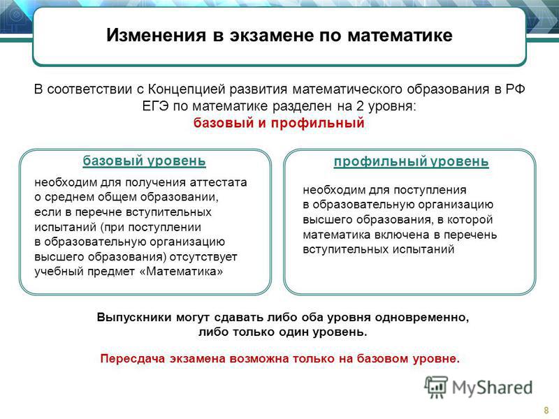 Пересдача теории. Пересдача ЕГЭ. Изменения в экзаменах. Пересдача ЕГЭ по математике. Как пересдать ЕГЭ.