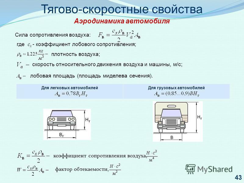 Коэффициент сопротивления равен. Сила лобового сопротивления формула. Формула расчета лобового сопротивления автомобиля. Сила аэродинамического сопротивления автомобиля формула. Формула определения силы сопротивления воздуха автомобиля.