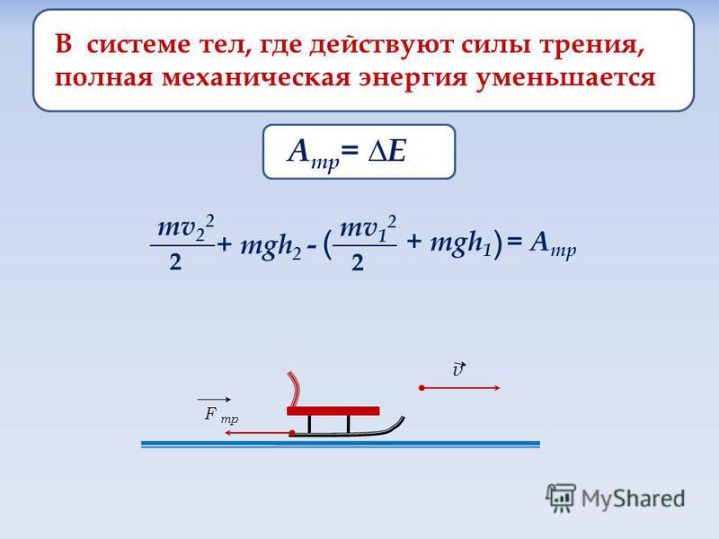 Как изменяется полная. Закон сохранения энергии с работой силы трения. Закон сохранения энергии MV 2/2. Закон сохранения энергии MGH=mv2/2. Механическая работа силы трения формула.