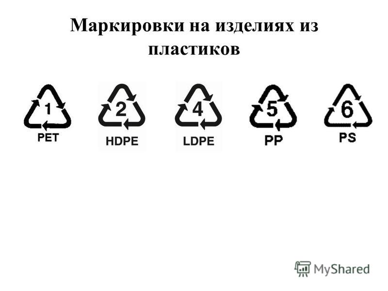 S h обозначение. Маркировка PP 05 на пластиковой посуде расшифровка. Маркировка пластика 5. Расшифровка маркировки пластика. Маркировка пластиковой тары для пищевых продуктов.