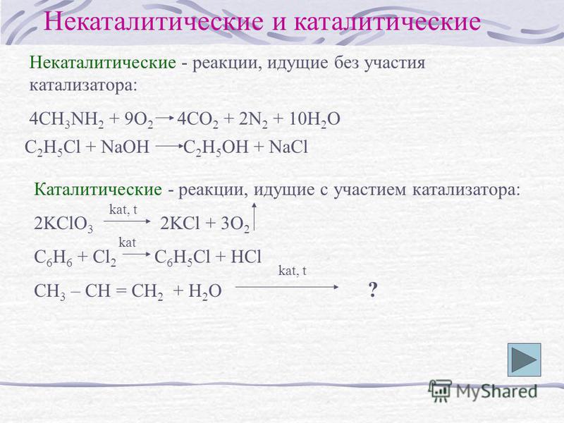 Катализаторы химических реакций