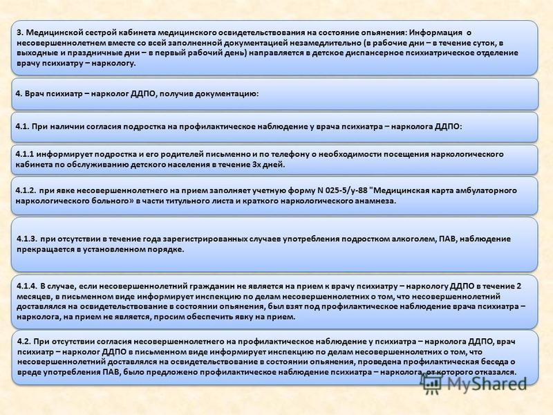 Медицинское освидетельствование на состояние алкогольного опьянения