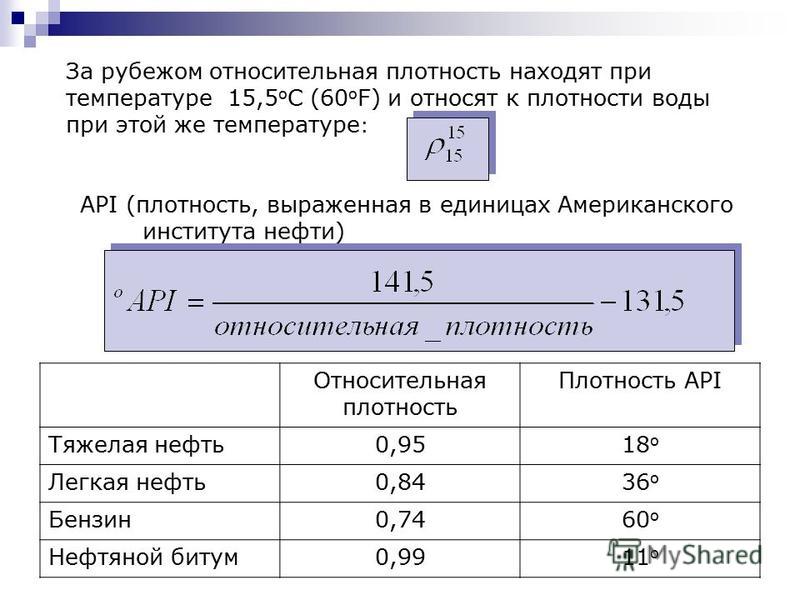 Плотность 15 15 формула. Плотность нефти. Относительная плотность нефти. Плотность нефти API. Таблица плотности API.