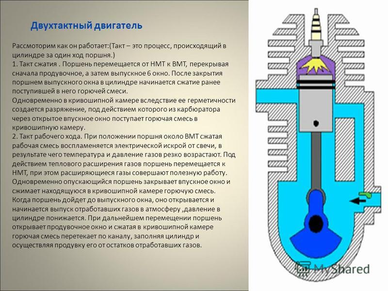 Принцип работы 2х тактного двигателя