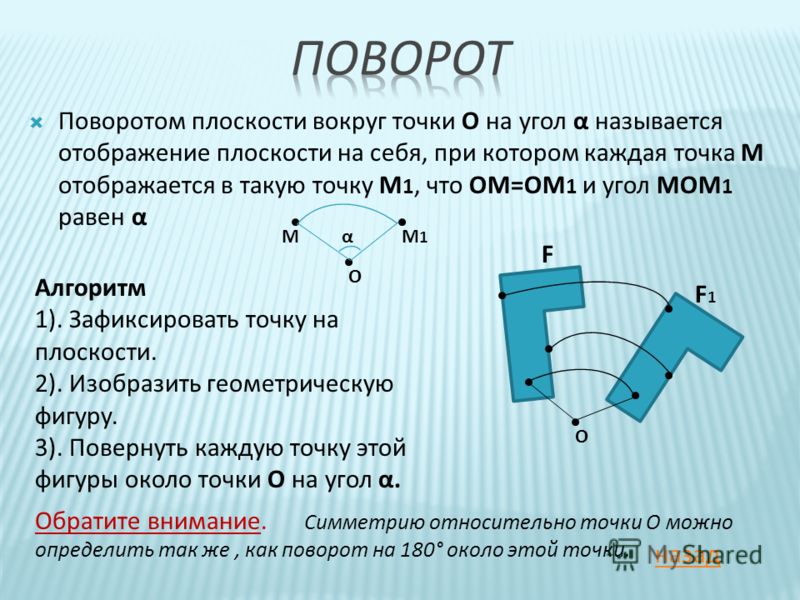 Класс поворот. Поворот плоскости. Поворот плоскости вокруг точки. Поворот фигуры. Поворот фигуры на плоскости.