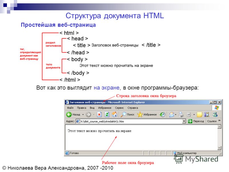 Web-страница (html-документ). Создайте html документ по образцу. Простейший html документ. Как выглядит хтмл файл.
