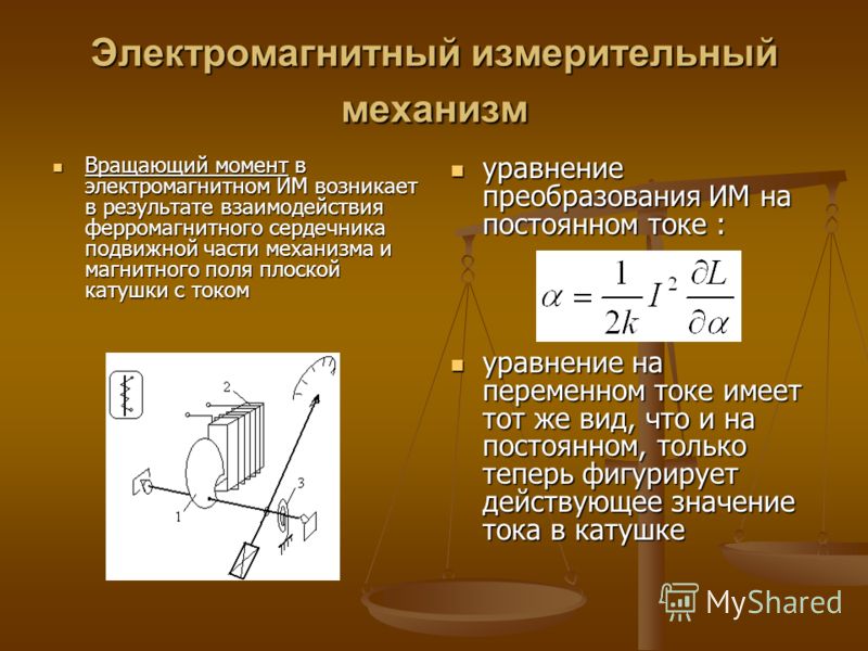 Момент магнитных сил. Электромагнитный измерительный механизм формула вращающего момента. Электромагнитный измерительный механизм с плоской катушкой. Ферромагнитный измерительный механизм. Вращательный момент магнитного поля.